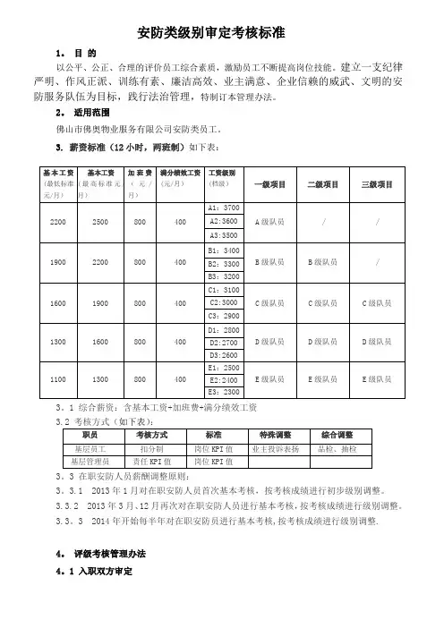 安防类级别审定考核标准