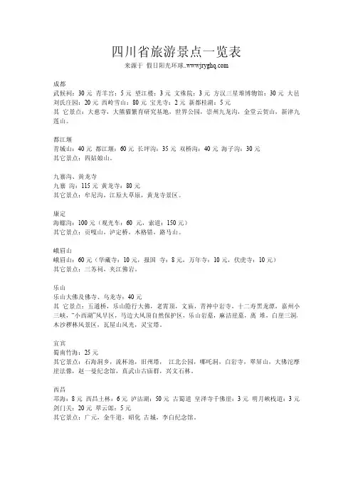 四川省旅游景点旅游一览表