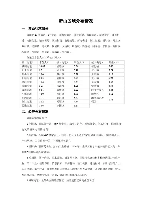 萧山区域分布情况