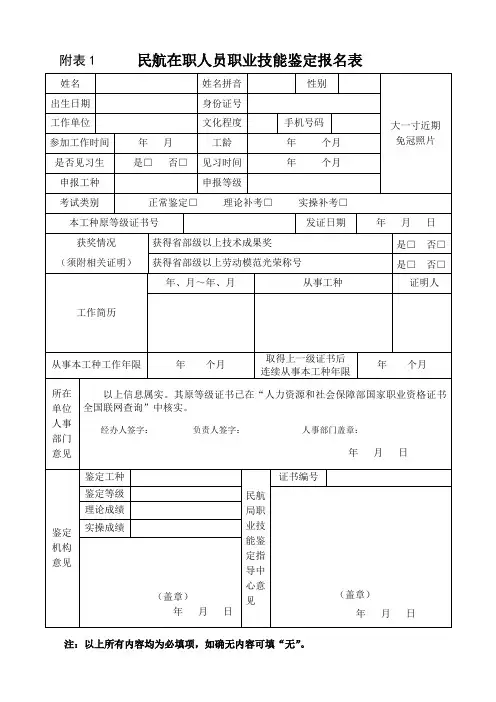 附表1       民航在职人员职业技能鉴定报名表