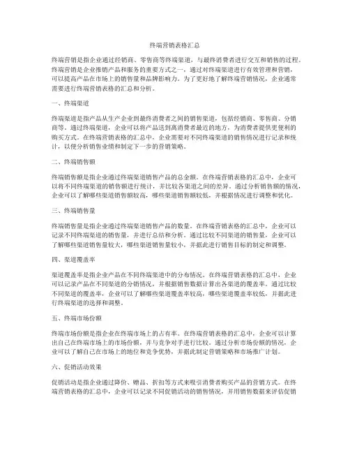 终端营销表格汇总