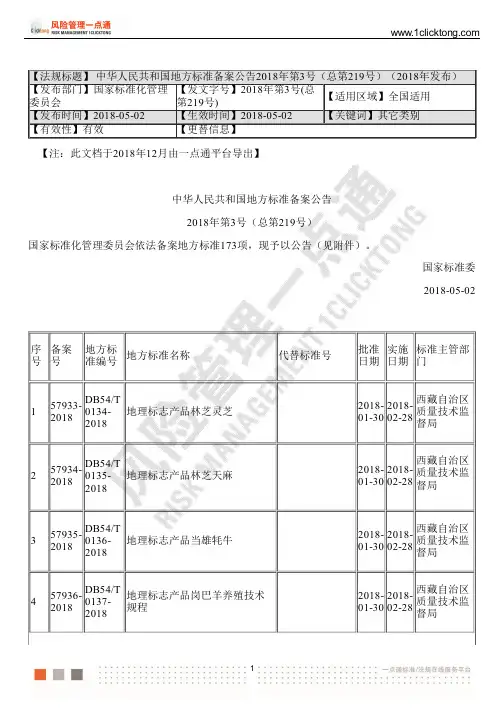 中华人民共和国地方标准备案公告2018年第3号(总第219号)(2018年发布)