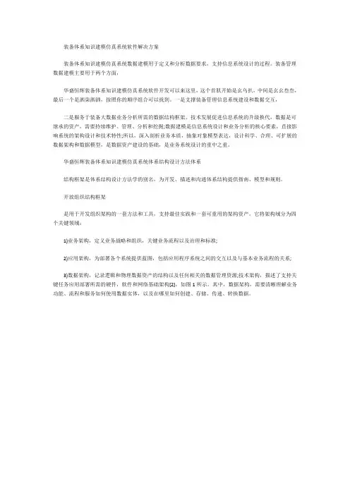装备体系知识建模仿真系统软件解决方案