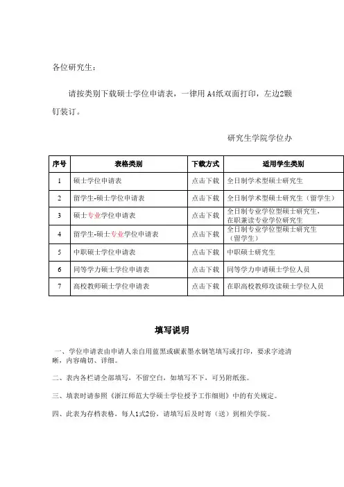硕士学位申请表