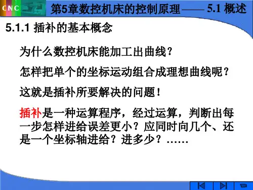 第5章数控机床的控制原理