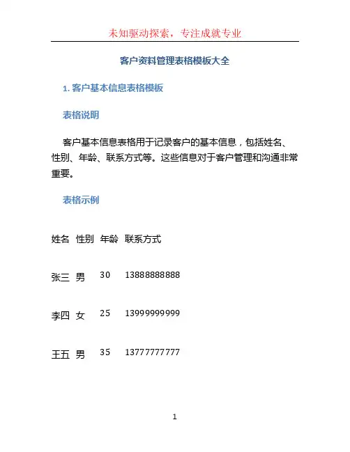客户资料管理表格模板大全