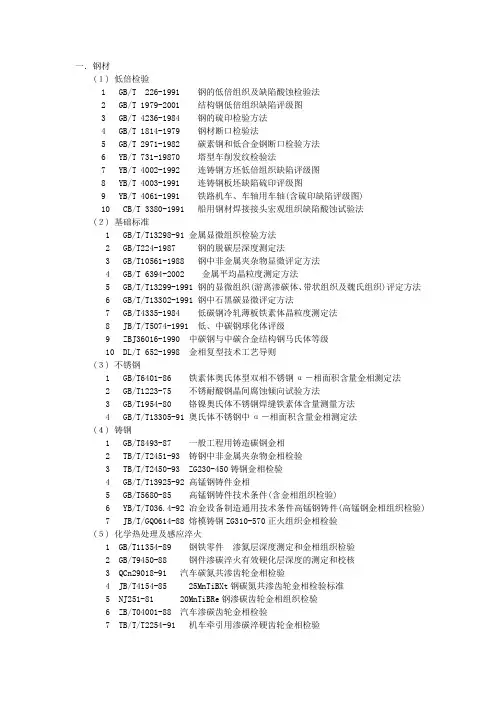 国内金相检验标准