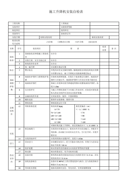 施工升降机安装自检表