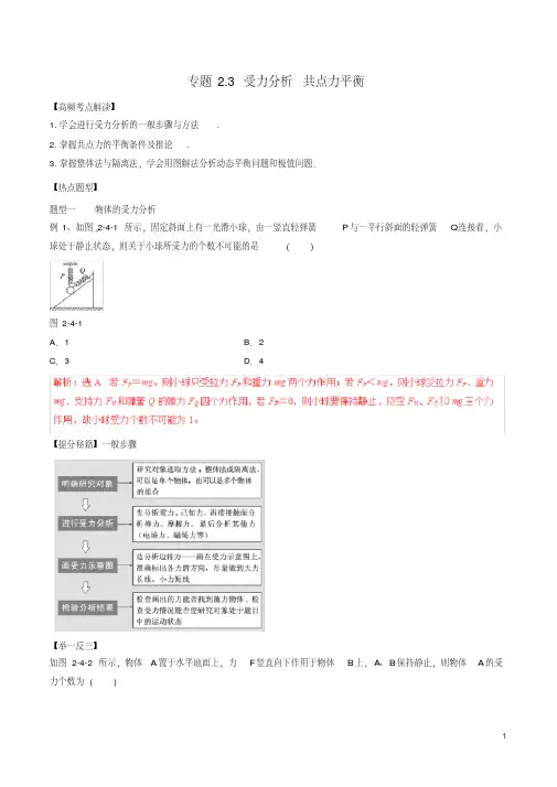 高考物理专题复习：受力分析共点力平衡