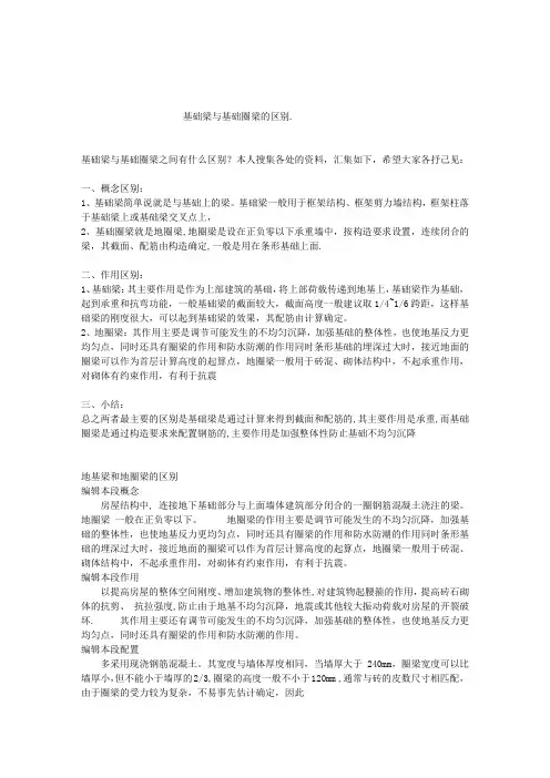 基础梁与基础圈梁的区别
