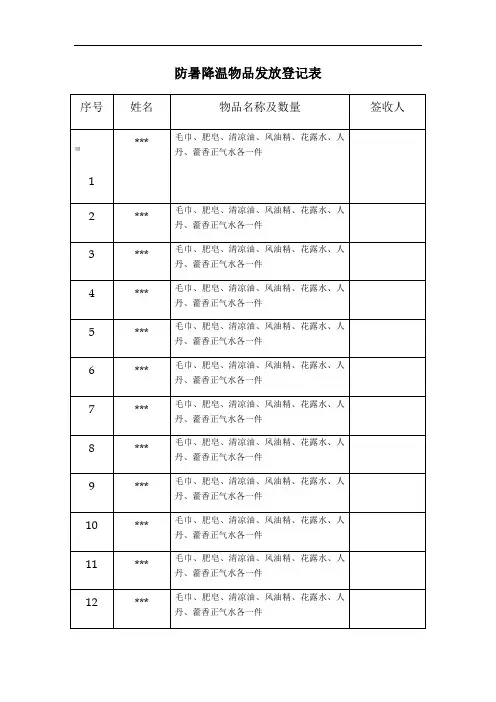 防暑降温物品发放登记表