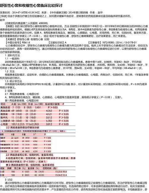 舒张性心衰和收缩性心衰临床比较探讨