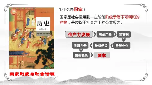 第1课 中国古代政治制度的形成与发展 (教学课件)——高中历史统编版(2019)选择性必修一