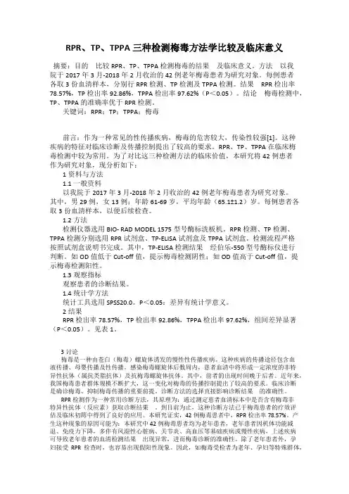 RPR、TP、TPPA三种检测梅毒方法学比较及临床意义