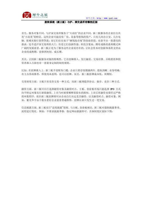 股转系统(新三板)与沪、深交易所有哪些区别