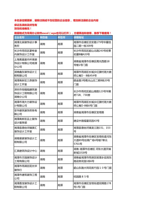 2020新版湖南湘潭装饰设计企业公司名录名单黄页联系方式大全82家