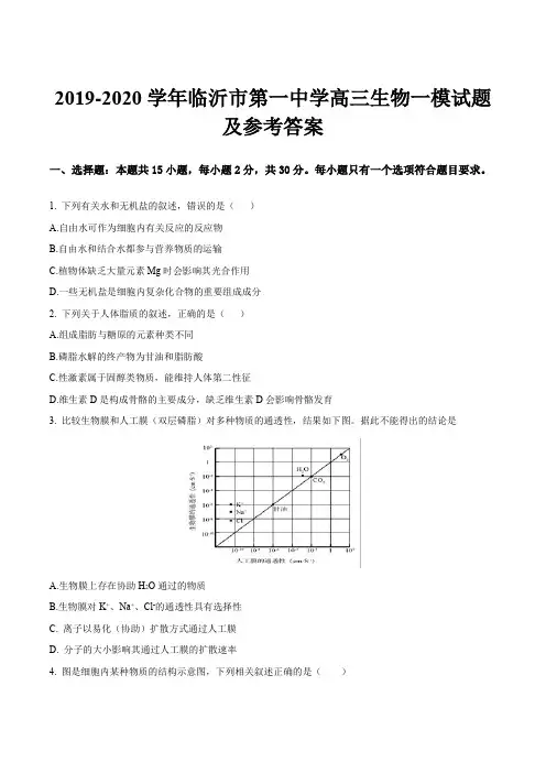 2019-2020学年临沂市第一中学高三生物一模试题及参考答案
