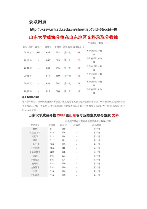 山东大学威海分校在山东地区文科录取分数线