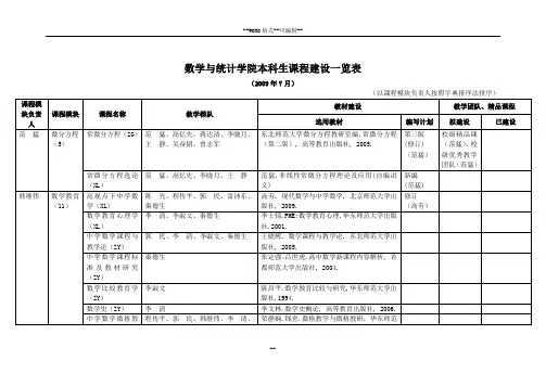 数学与统计学院本科生课程建设一览表
