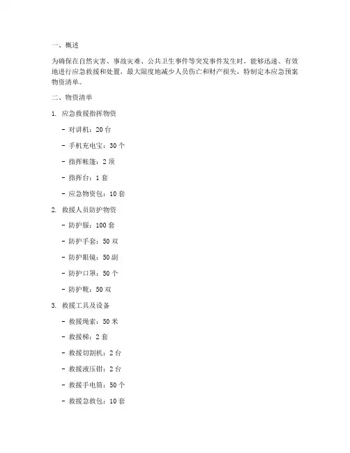 三防应急预案物资清单