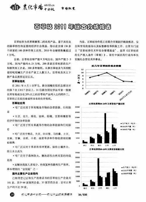 百草枯2011年综合分析报告 2