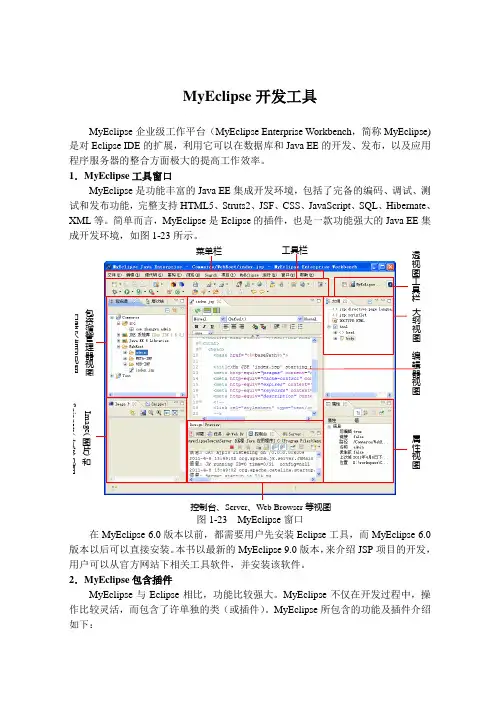 MyEclipse开发工具