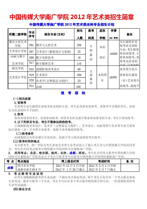 中国传媒大学南广学院2012年艺术类招生简章