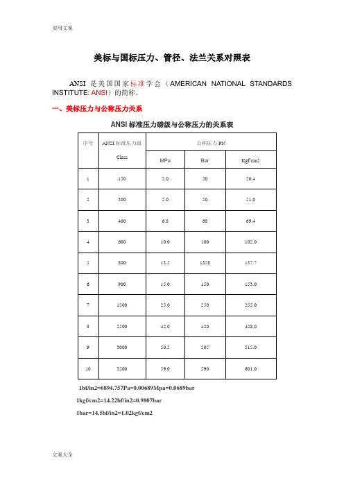 美标与国标压力、管径、法兰关系对照表