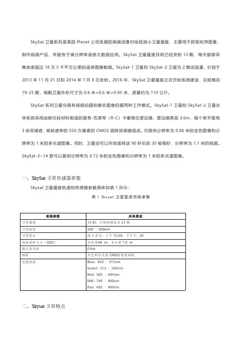 SkySat卫星影像数据详细说明