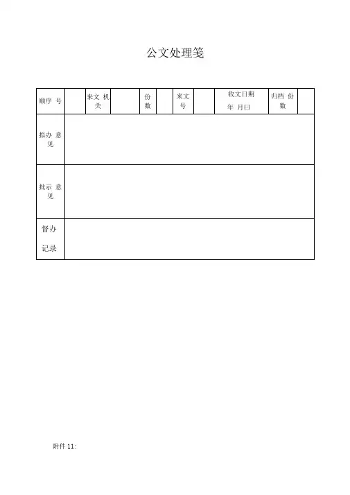 重庆房地产开发公司公文处理笺模板范例