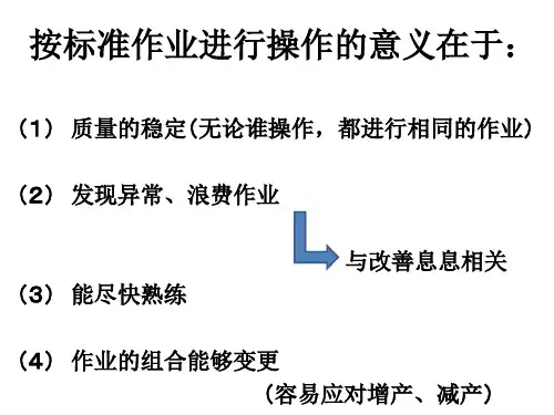 丰田生产方式-标准作业推进的步骤