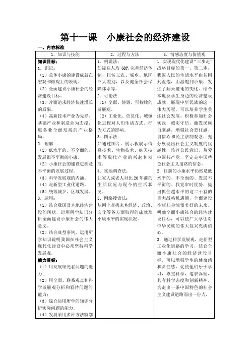 高中政治小康社会的经济建设教案1新课标 人教版 必修1