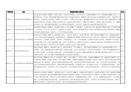 金州小学一览表