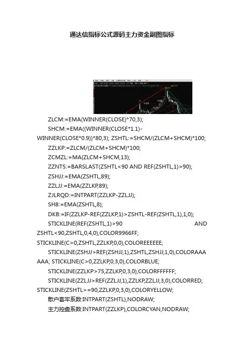 通达信指标公式源码主力资金副图指标