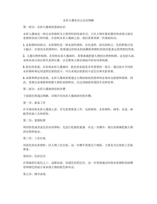 水彩人像知识点总结图解