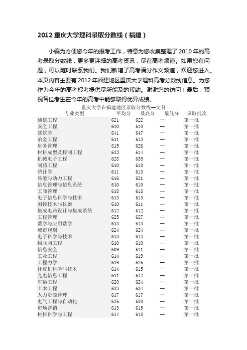 2012重庆大学理科录取分数线（福建）