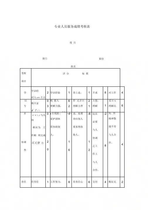 专业人员服务成绩考核表3
