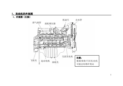 五十铃6HK1发动机使用说明书资料