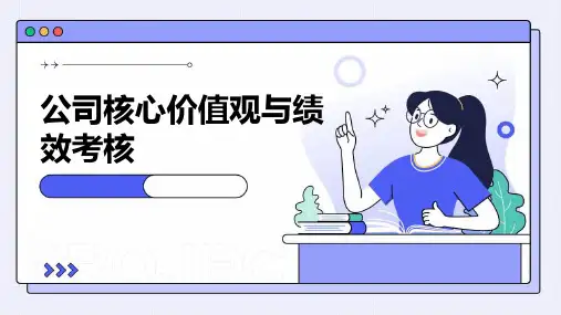 公司核心价值观与绩效考核