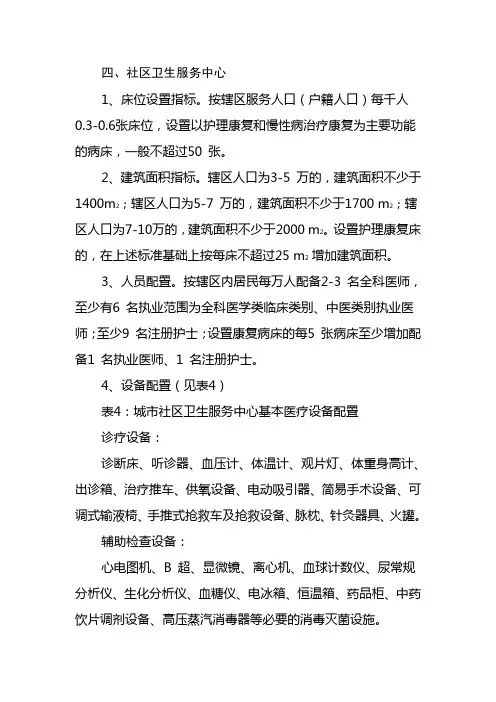 社区卫生服务中心标准化建设验收标准
