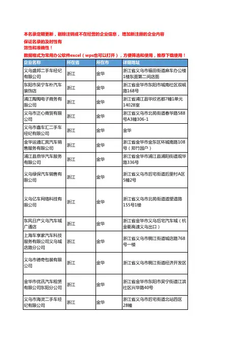 2020新版浙江金华车辆服务企业公司名录名单黄页联系方式大全117家