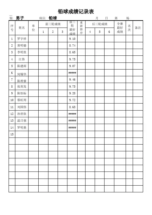 男子铅球表