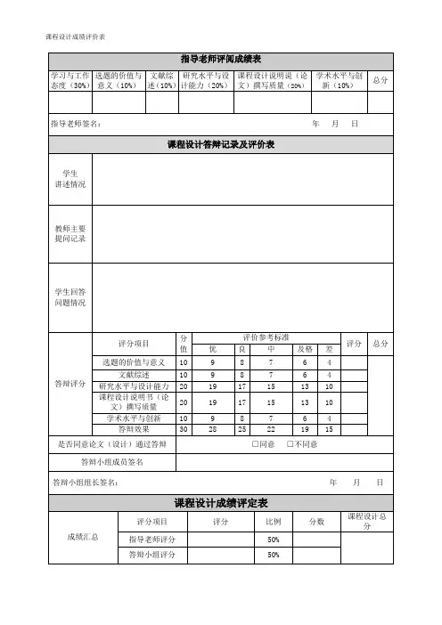 端口扫描程序的设计与实现报告