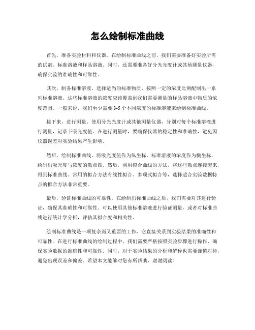 怎么绘制标准曲线