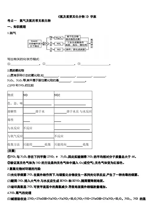 氮及重要其化合物1学案