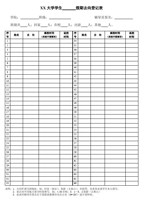 XX大学学生xx假期去向登记表