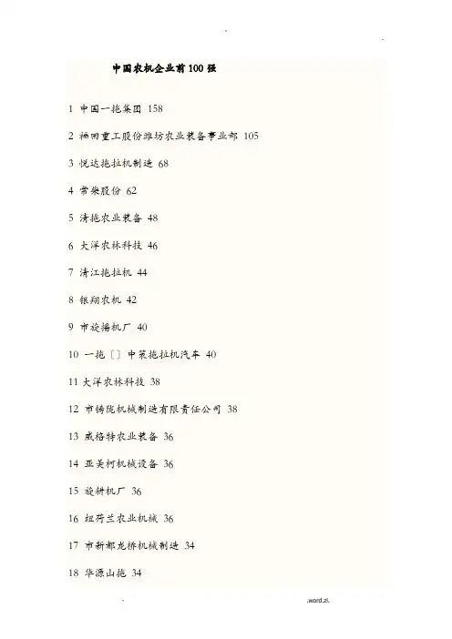 中国农机企业100强