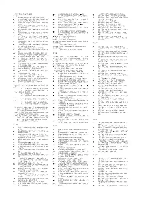 2014年最新公共关系策划自学考试重点题解