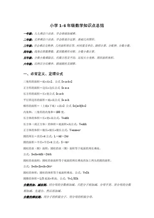 小学1-6年级数学知识总结