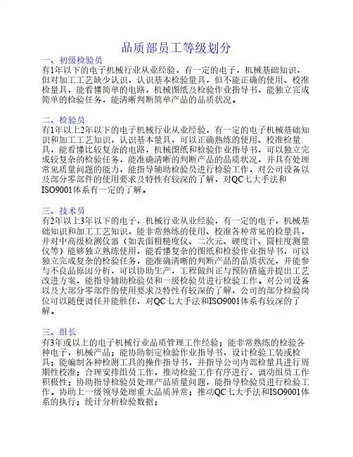 品质部员工等级划分